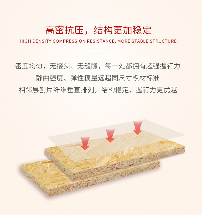 鵬鴻歐松板優(yōu)點(diǎn)