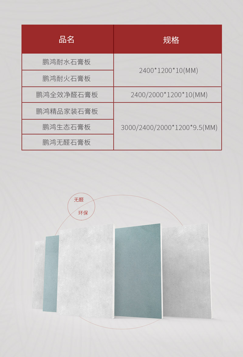 鵬鴻石膏板規格