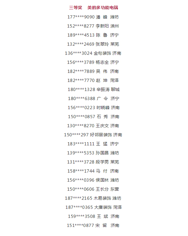 2019鵬鴻工匠節第二季山東站三等獎中獎名單