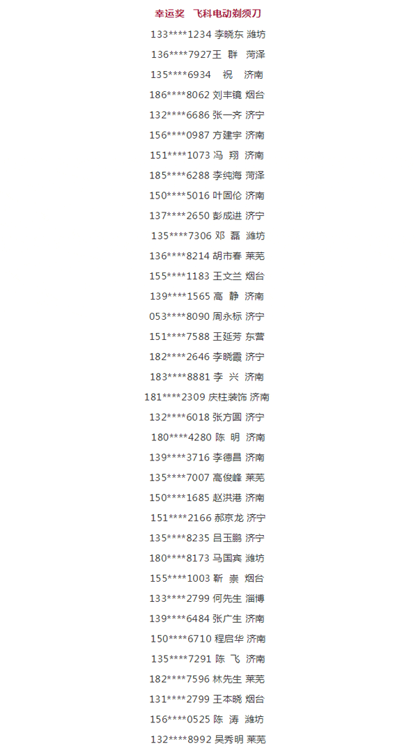 2019鵬鴻工匠節第二季山東站幸運獎中獎名單