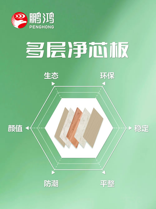 這款板材堪稱(chēng)板材界的”六邊形戰(zhàn)士“